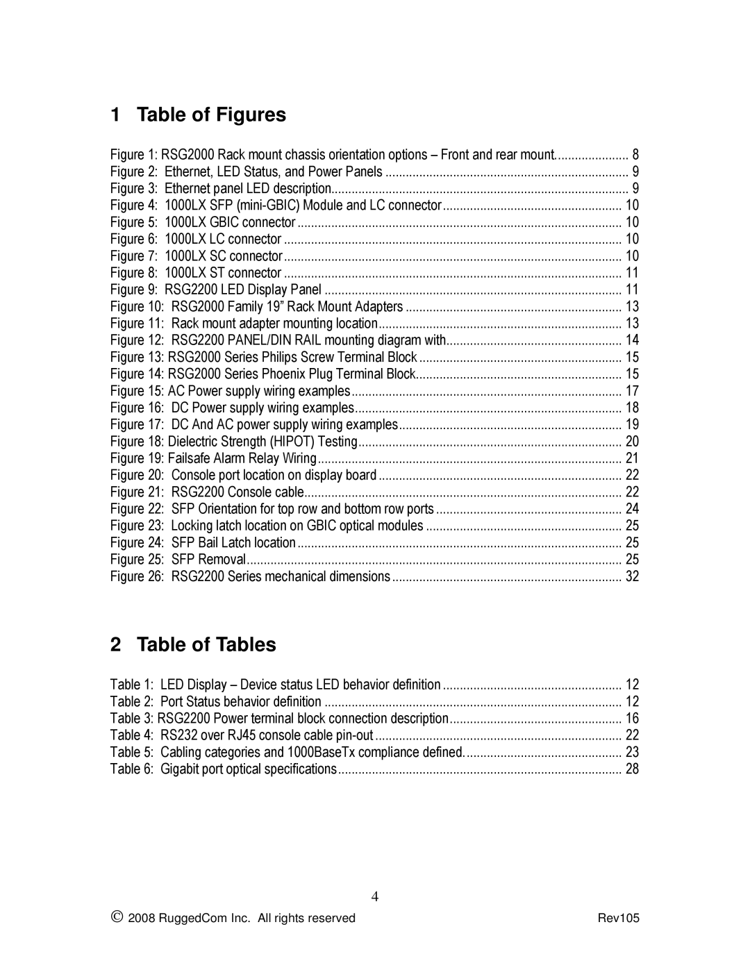 RuggedCom RSG2200 manual Table of Figures, Table of Tables 