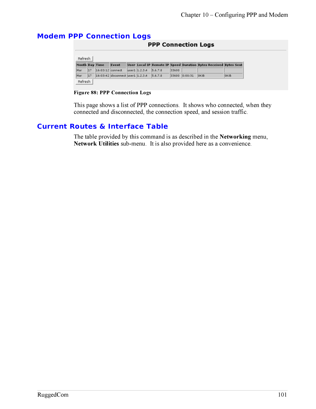 RuggedCom RX1100, RX1000 manual Modem PPP Connection Logs 