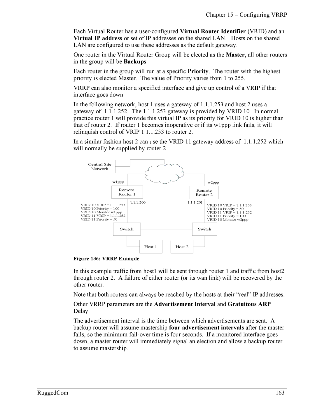 RuggedCom RX1100, RX1000 manual Vrrp Example 