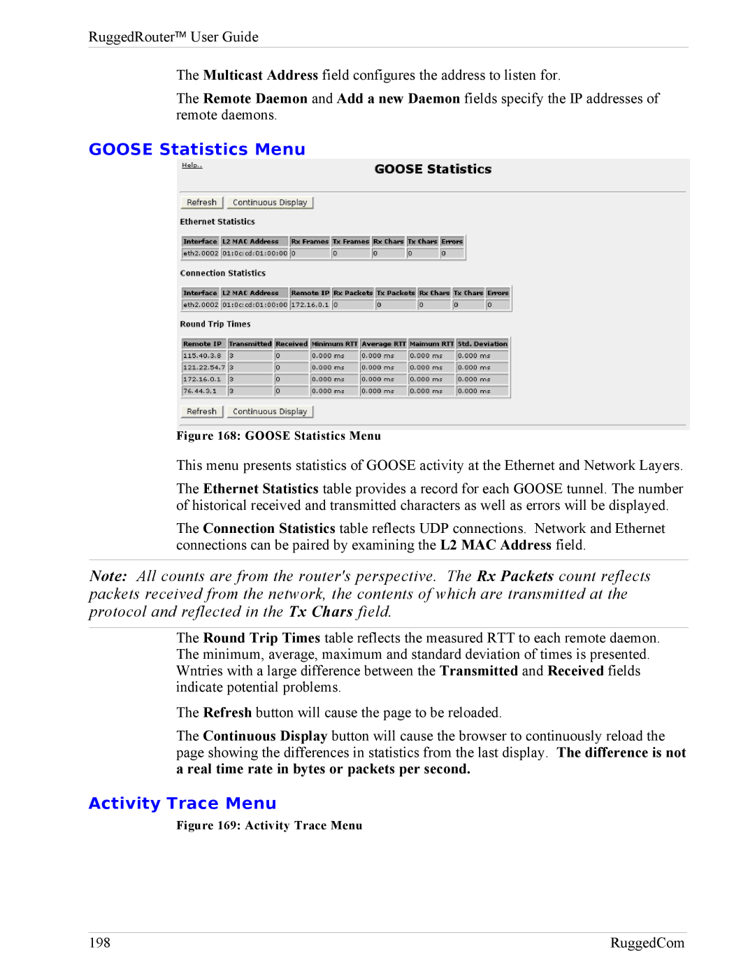 RuggedCom RX1000, RX1100 manual Goose Statistics Menu, Activity Trace Menu 