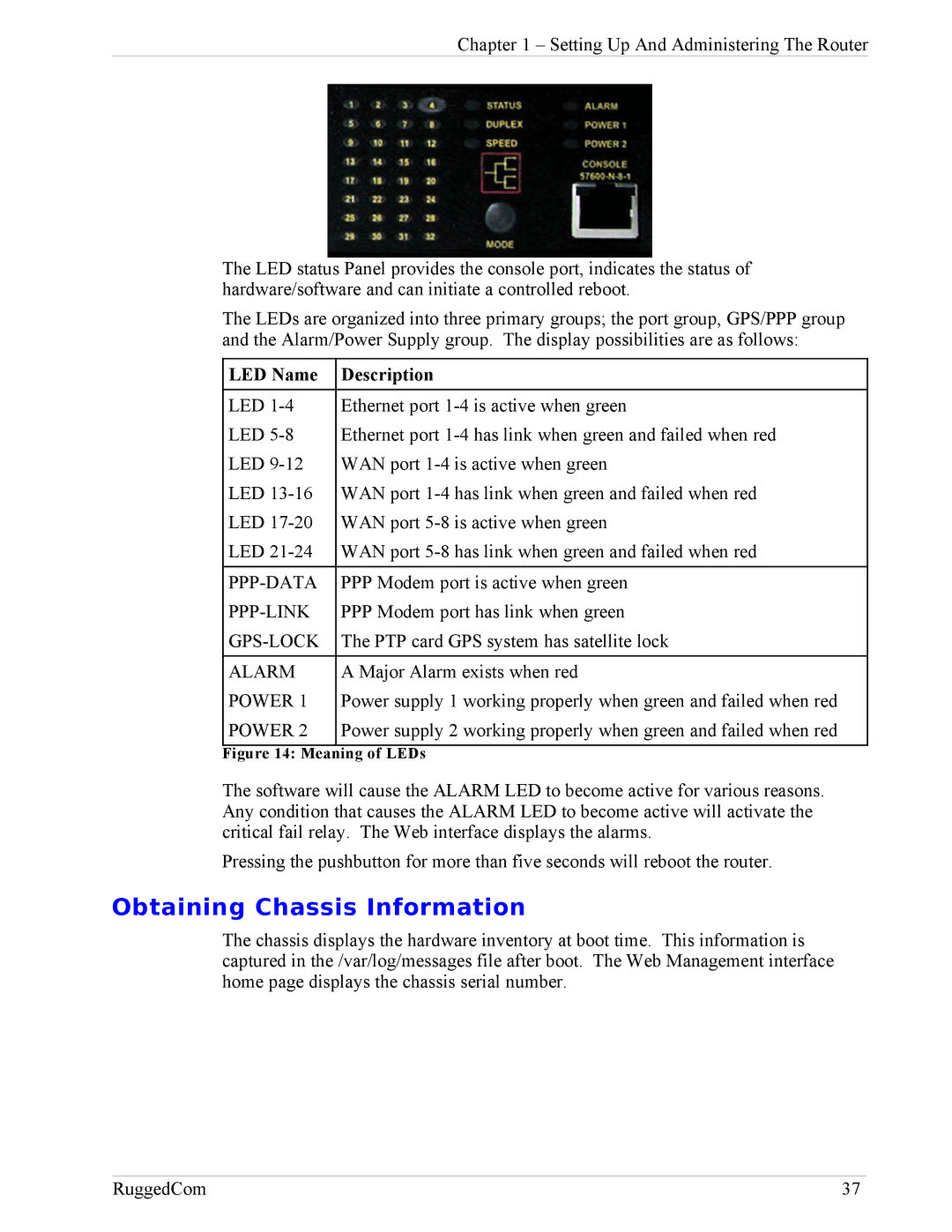 RuggedCom RX1100, RX1000 manual Obtaining Chassis Information, LED Name Description 