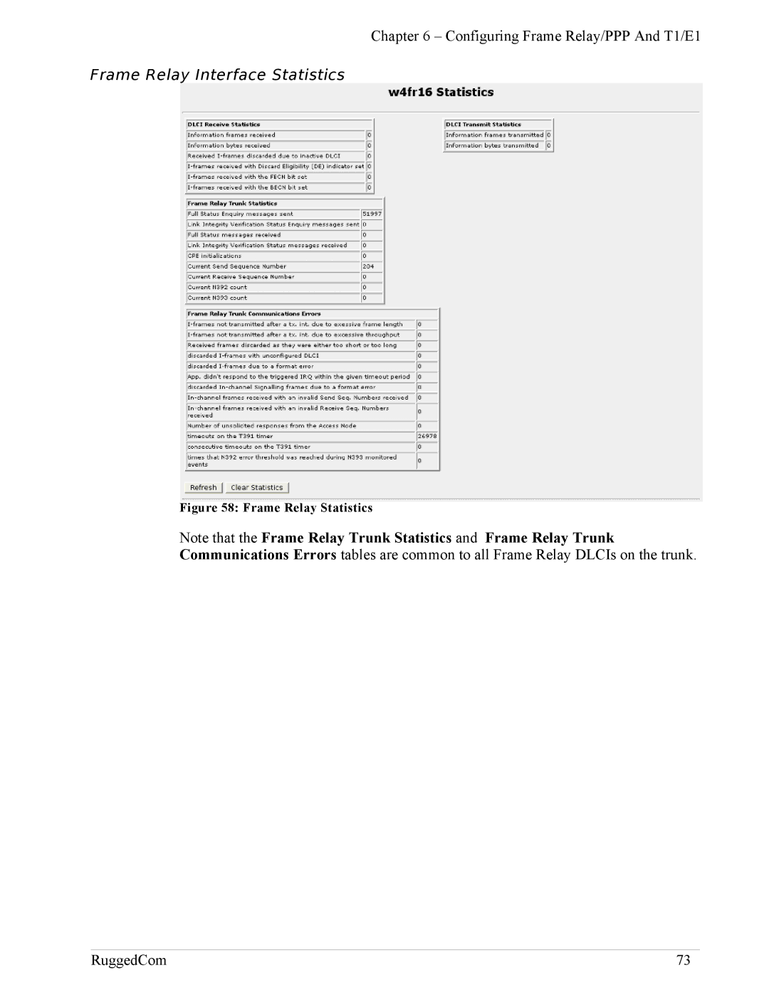 RuggedCom RX1100, RX1000 manual Frame Relay Interface Statistics, Frame Relay Statistics 