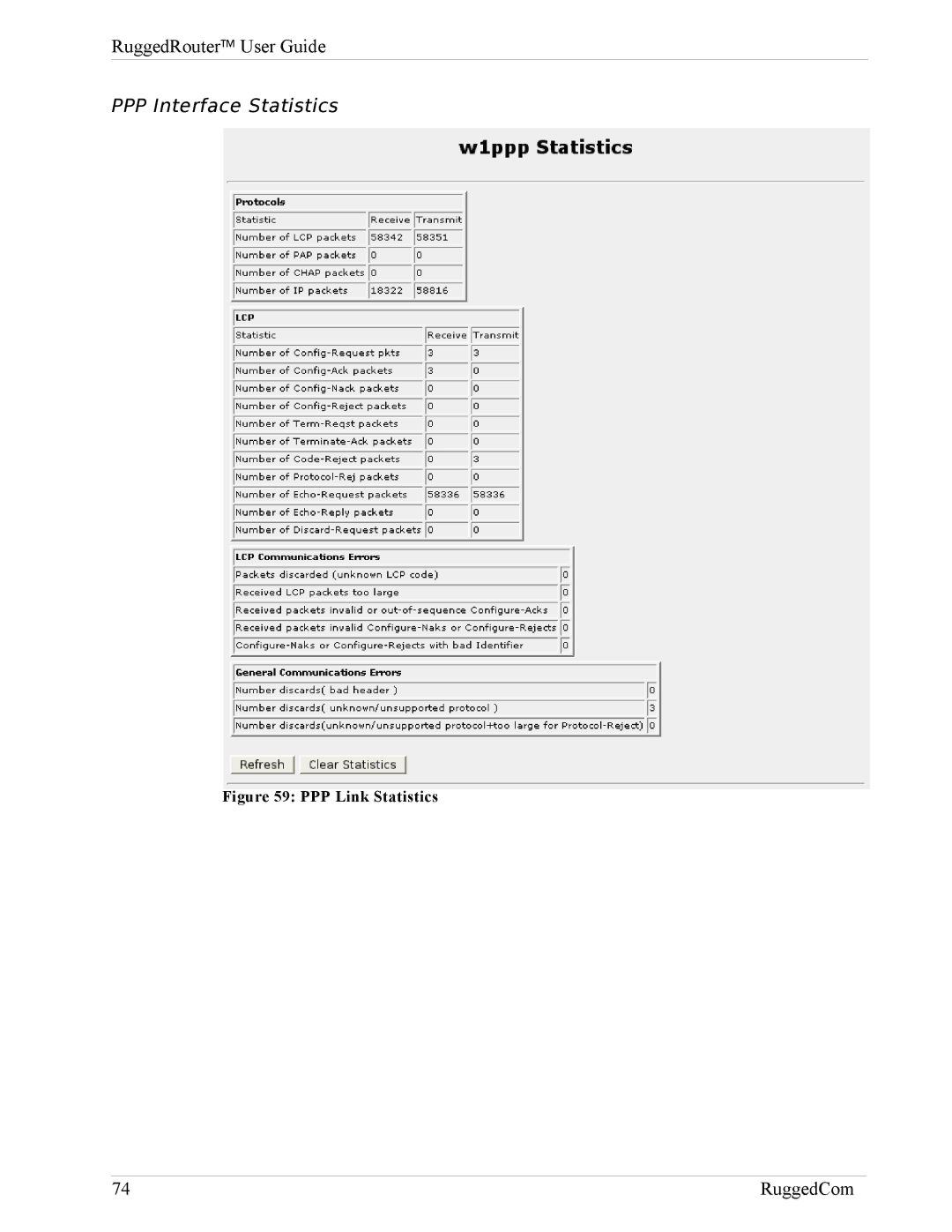 RuggedCom RX1000, RX1100 manual PPP Interface Statistics, PPP Link Statistics 