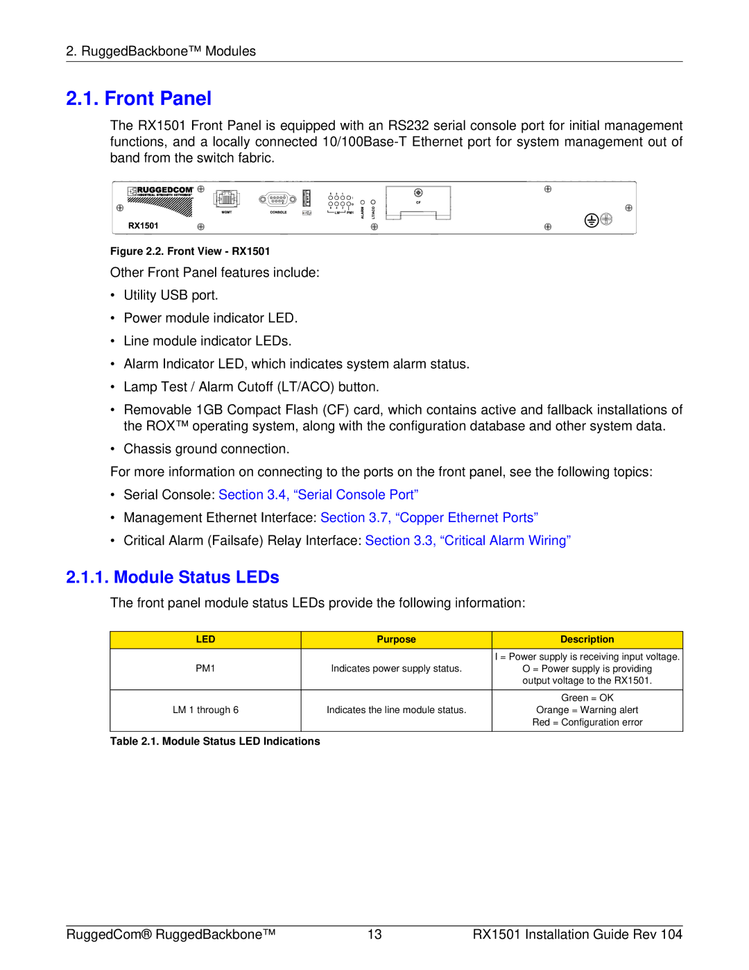 RuggedCom RX1501 manual Front Panel, Module Status LEDs, Purpose Description, PM1 