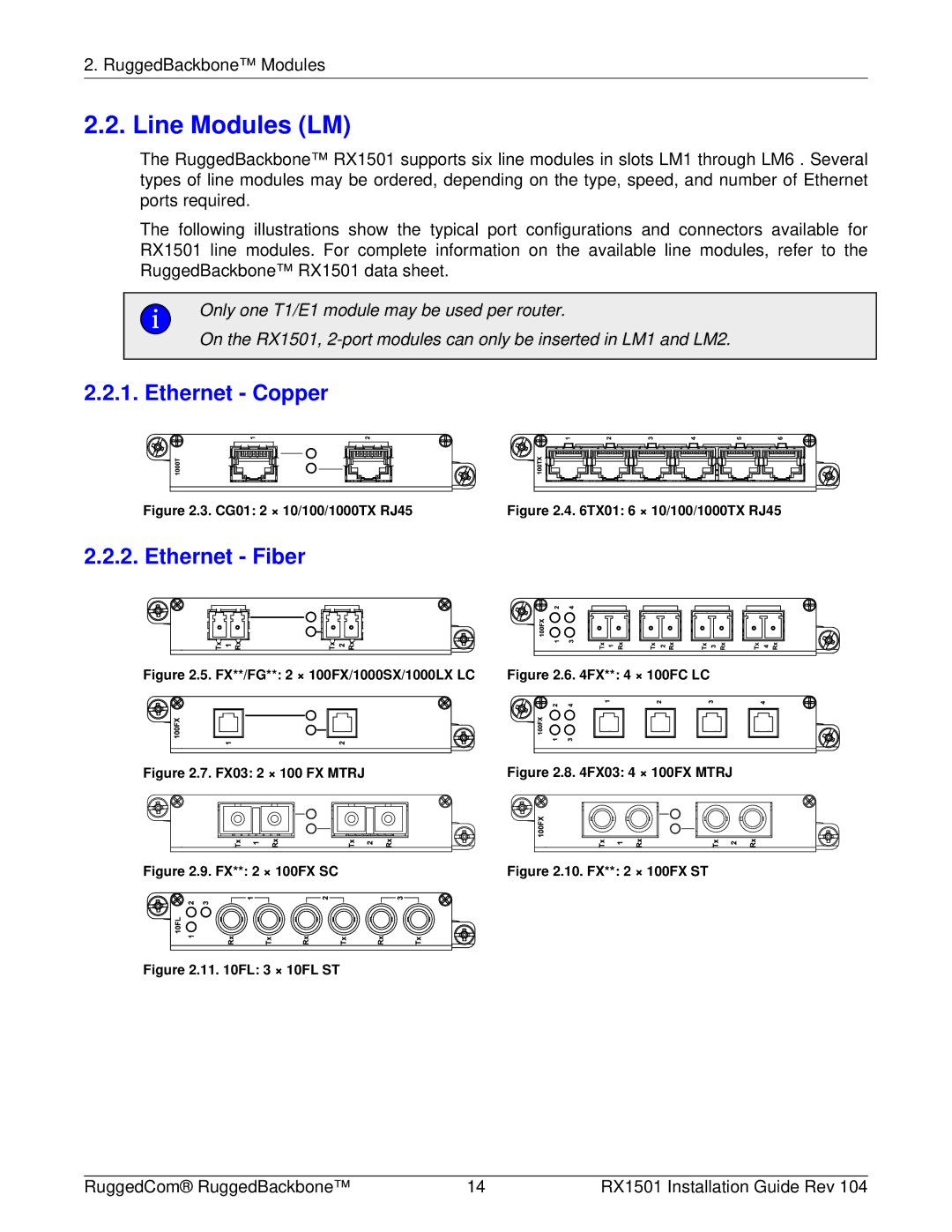 RuggedCom RX1501 manual Line Modules LM, Ethernet Copper, Ethernet Fiber 