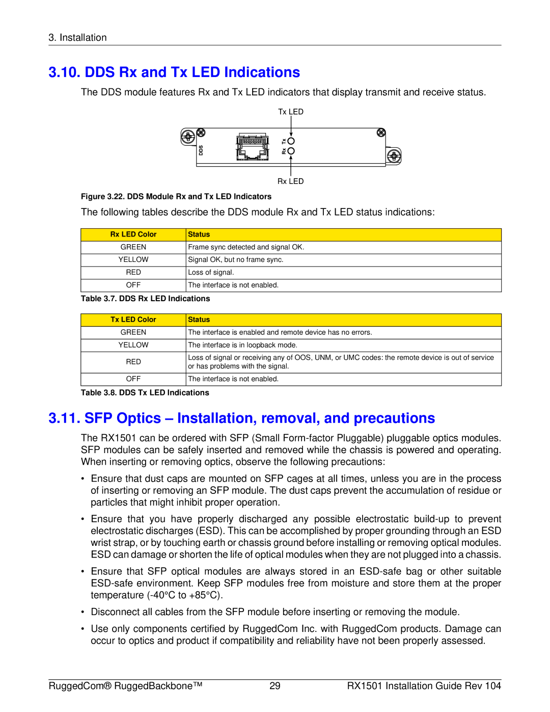 RuggedCom RX1501 DDS Rx and Tx LED Indications, SFP Optics Installation, removal, and precautions, Rx LED Color Status 