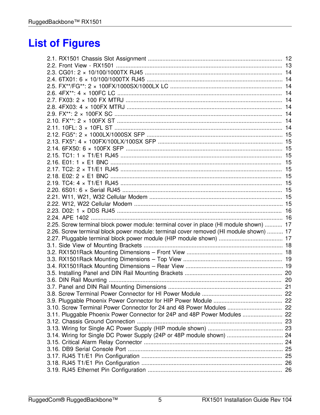 RuggedCom RX1501 manual List of Figures 