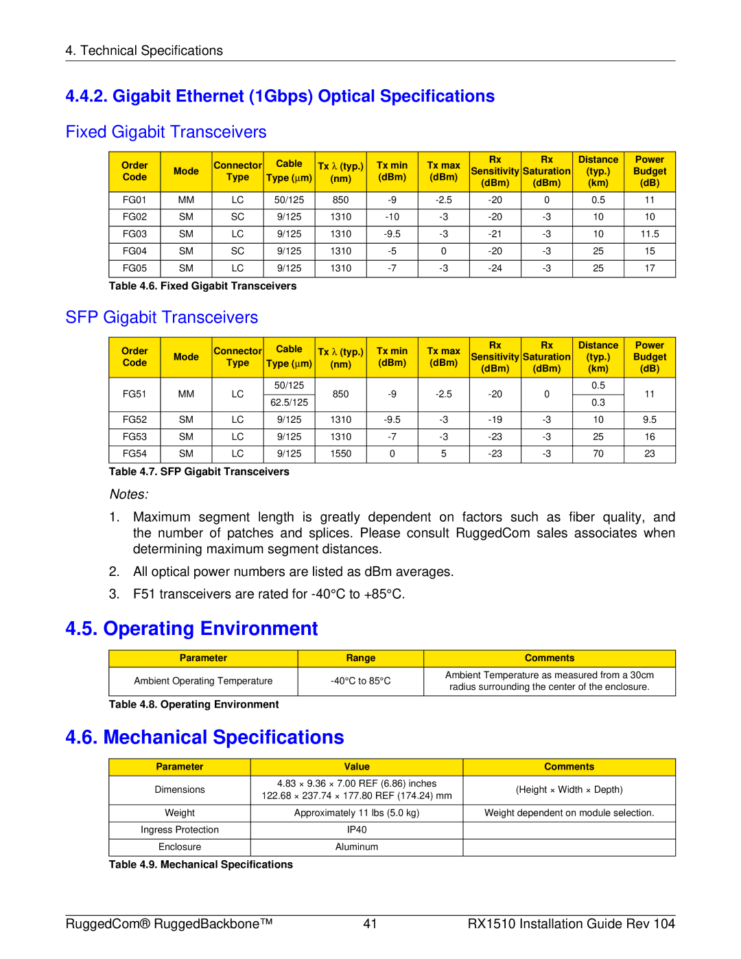 RuggedCom RX1510 manual Operating Environment, Mechanical Specifications, Gigabit Ethernet 1Gbps Optical Specifications 