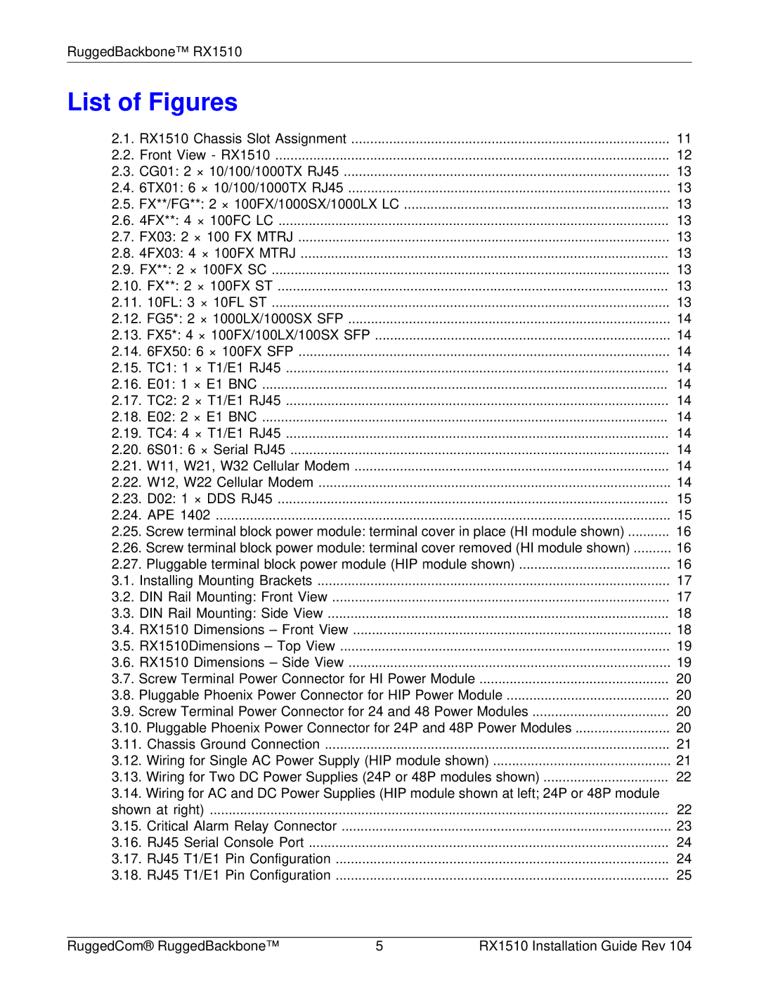 RuggedCom RX1510 manual List of Figures 