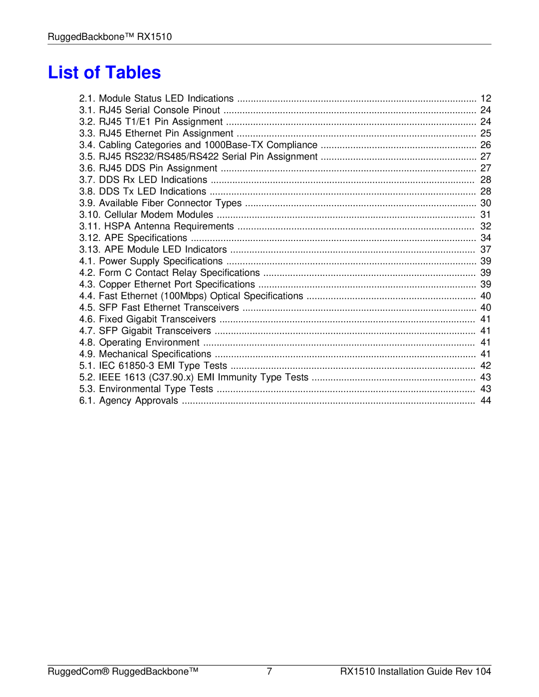 RuggedCom RX1510 manual List of Tables 