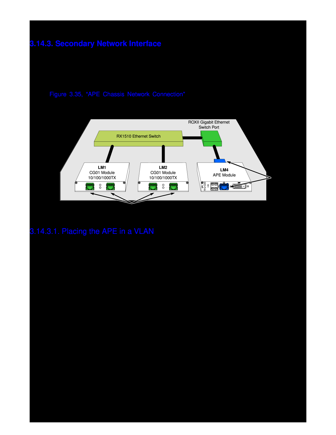 RuggedCom RX1510 manual Secondary Network Interface, Placing the APE in a VLAN 