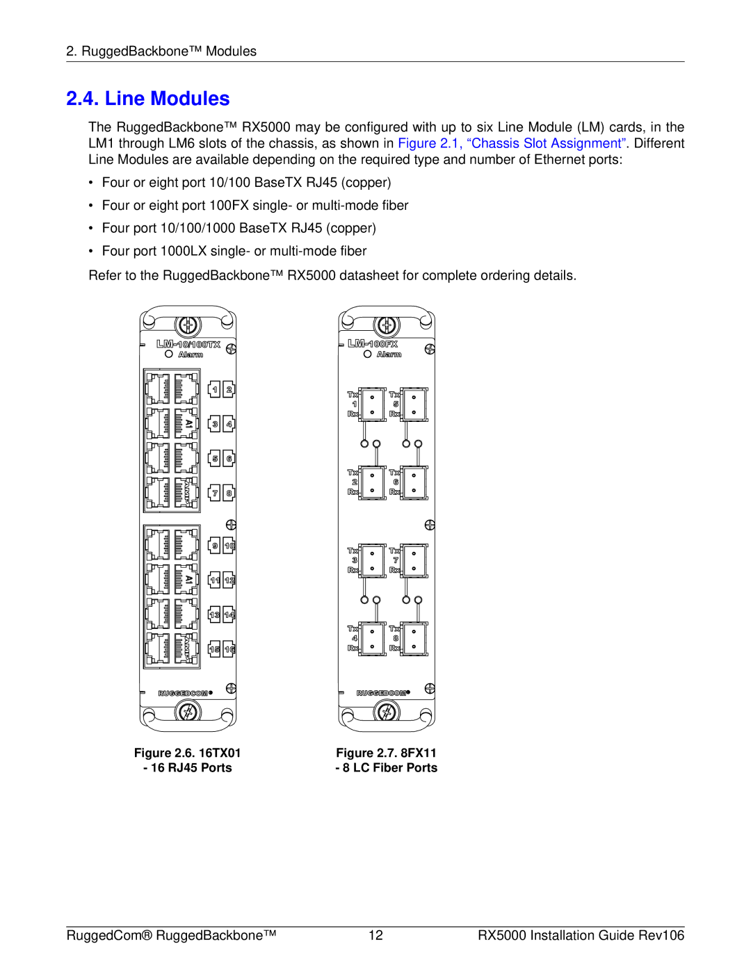 RuggedCom RX5000 manual Line Modules, TX01 