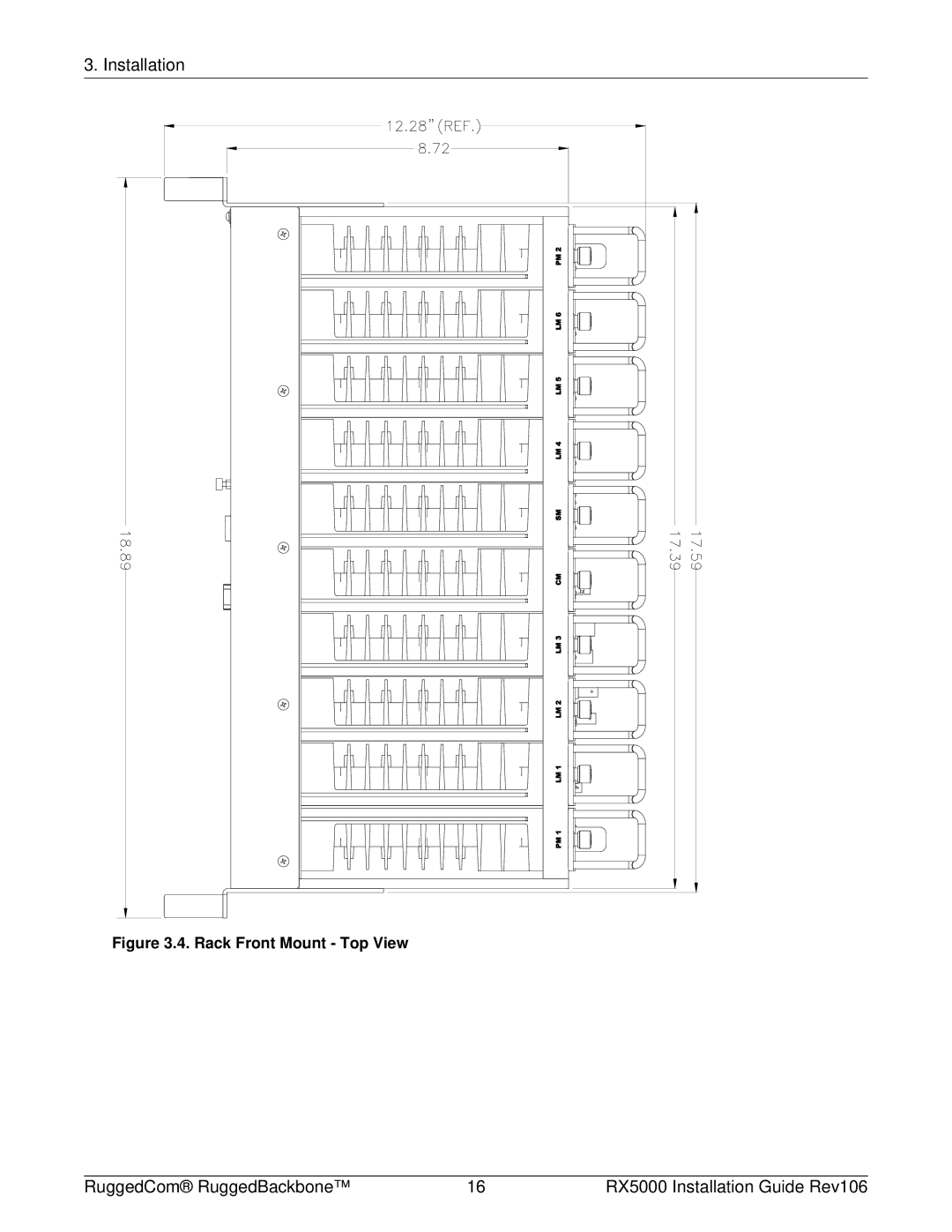 RuggedCom RX5000 manual Rack Front Mount Top View 