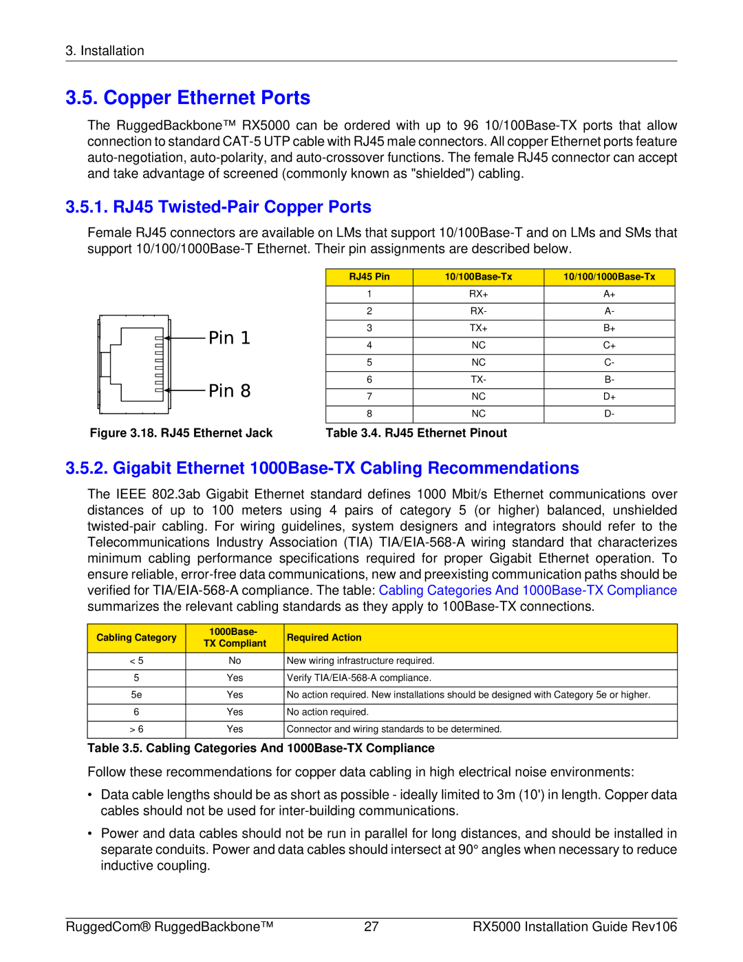 RuggedCom RX5000 manual Copper Ethernet Ports, 1. RJ45 Twisted-Pair Copper Ports, RJ45 Pin 10/100Base-Tx 10/100/1000Base-Tx 