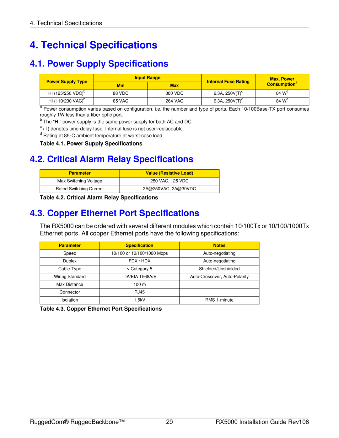 RuggedCom RX5000 manual Technical Specifications, Power Supply Specifications, Critical Alarm Relay Specifications 