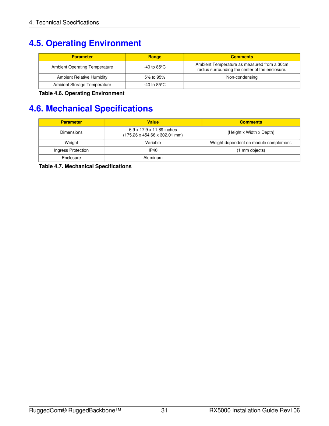 RuggedCom RX5000 Operating Environment, Mechanical Specifications, Parameter Range Comments, Parameter Value Comments 