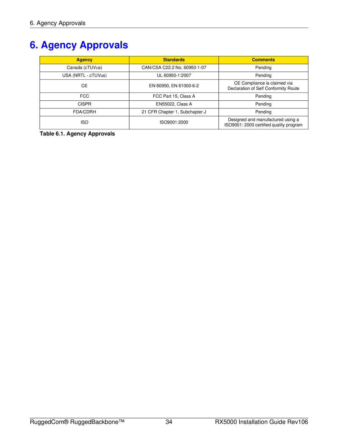 RuggedCom RX5000 manual Agency Approvals, Agency Standards Comments 