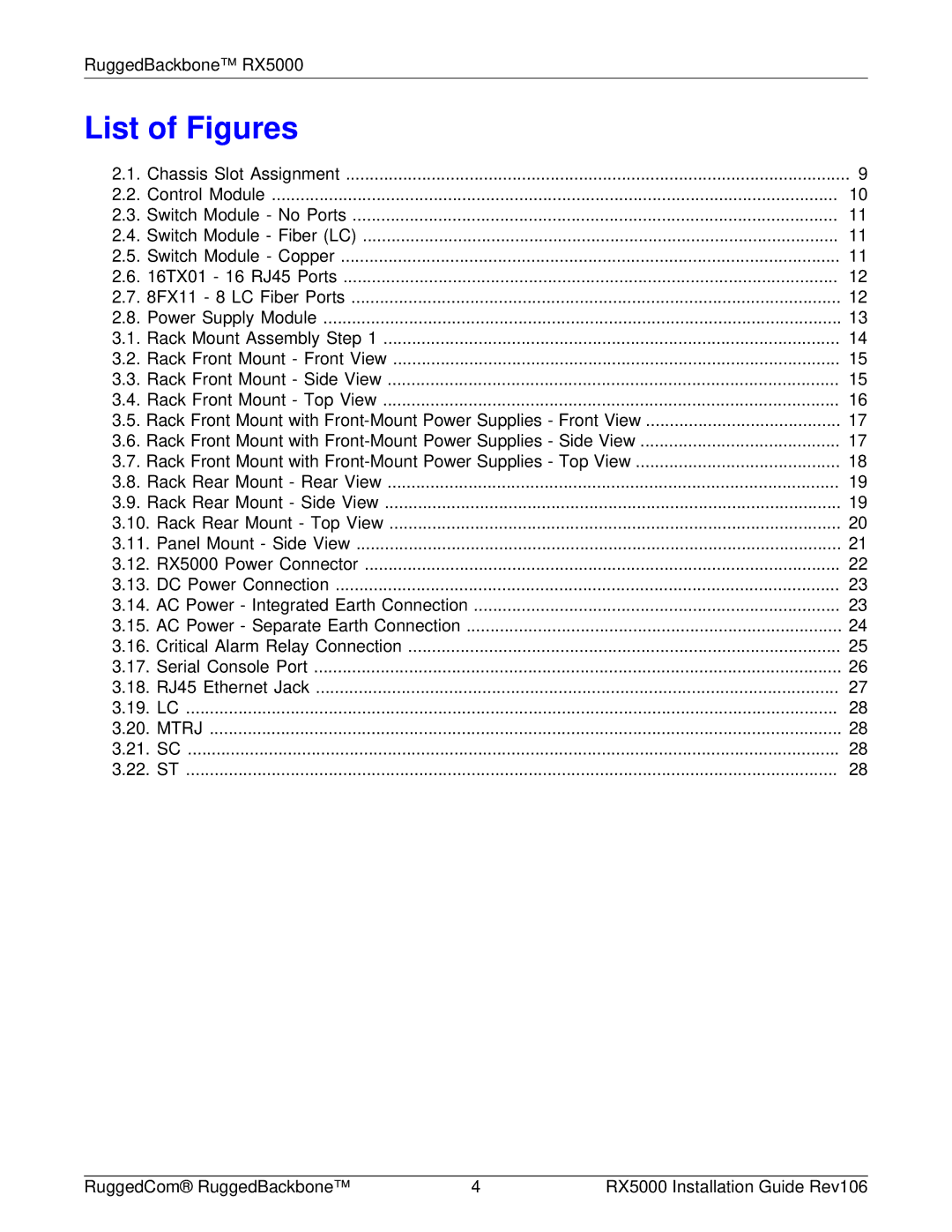 RuggedCom RX5000 manual List of Figures 