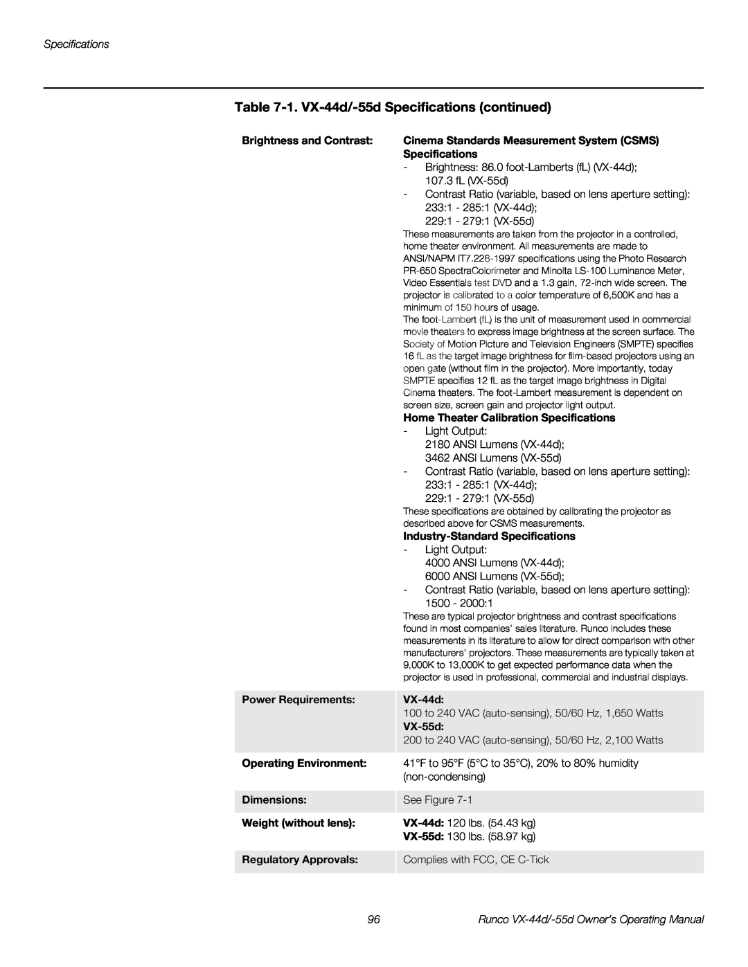 Runco 1080p manual 1. VX-44d/-55d Specifications continued 