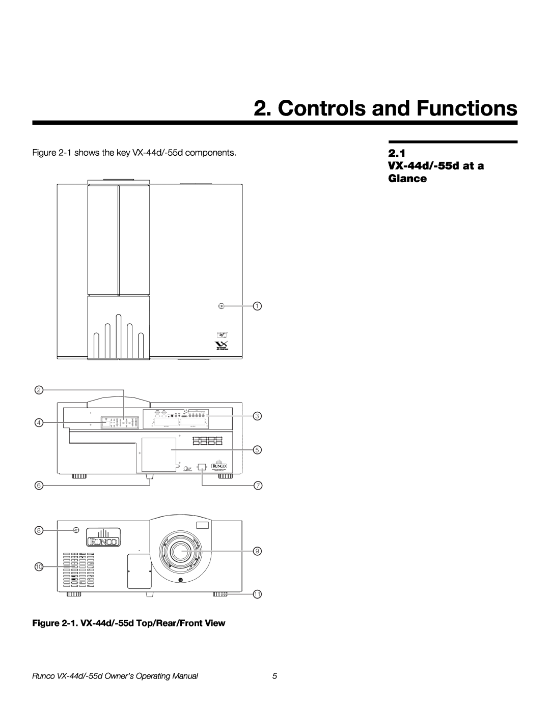 Runco 1080p manual Controls and Functions, 2.1 VX-44d/-55d at a Glance, 1. VX-44d/-55d Top/Rear/Front View 