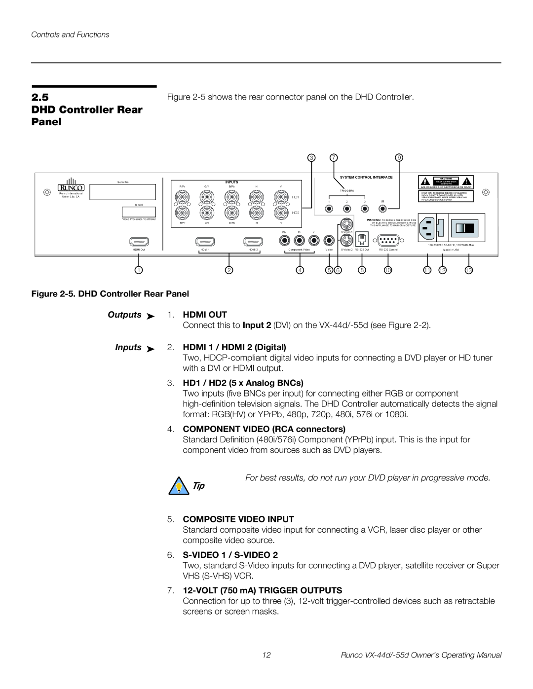 Runco 1080p manual 5. DHD Controller Rear Panel, Inputs 2. HDMI 1 / HDMI 2 Digital, 3. HD1 / HD2 5 x Analog BNCs 