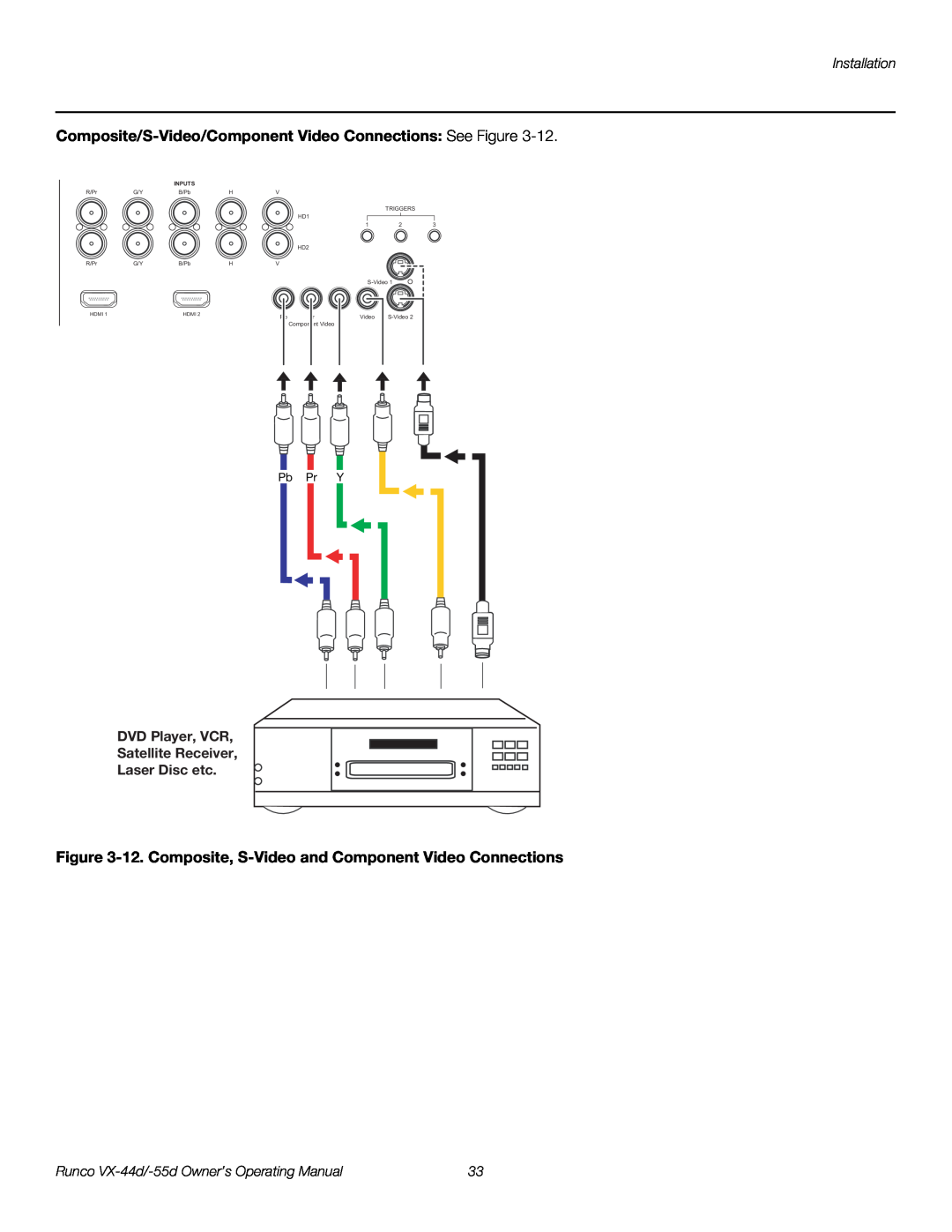 Runco 1080p manual Composite/S-Video/Component Video Connections See Figure, Installation, Pb Pr Y, Inputs 