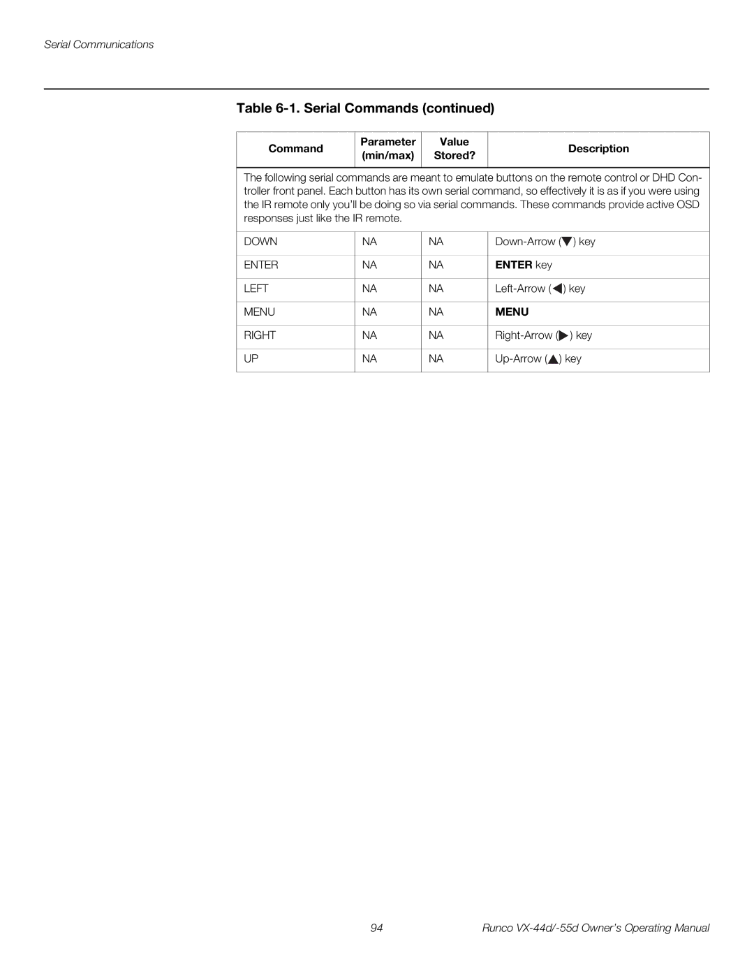 Runco 1080p manual Command Parameter Value Min/max, Enter key 