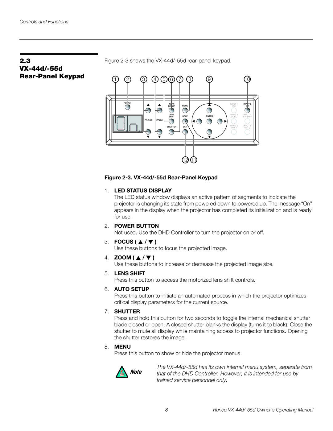 Runco 1080p manual VX-44d/-55d Rear-Panel Keypad 