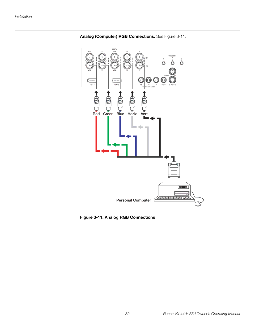 Runco 1080p manual Analog Computer RGB Connections See Figure, Personal Computer 