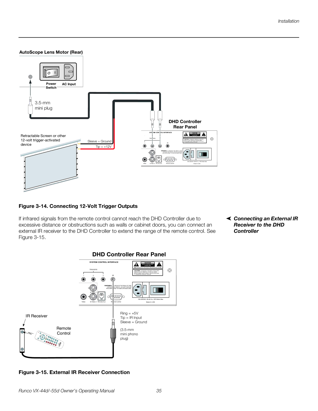 Runco 1080p manual DHD Controller Rear Panel, Connecting an External IR Receiver to the DHD Controller 