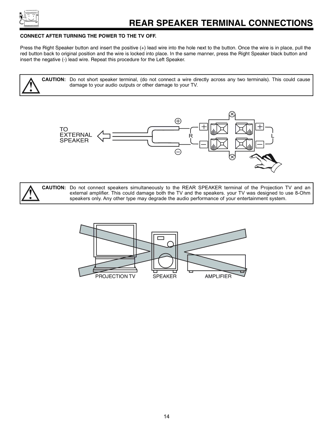 Runco 53SBX59B, 61SBX59B manual Rear Speaker Terminal Connections, Connect After Turning the Power to the TV OFF 