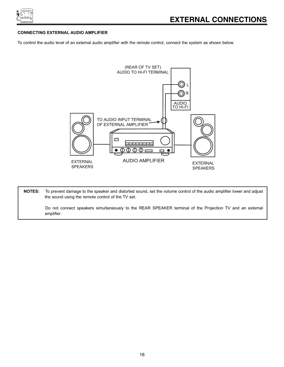 Runco 53SBX59B, 61SBX59B manual External Connections, Connecting External Audio Amplifier 