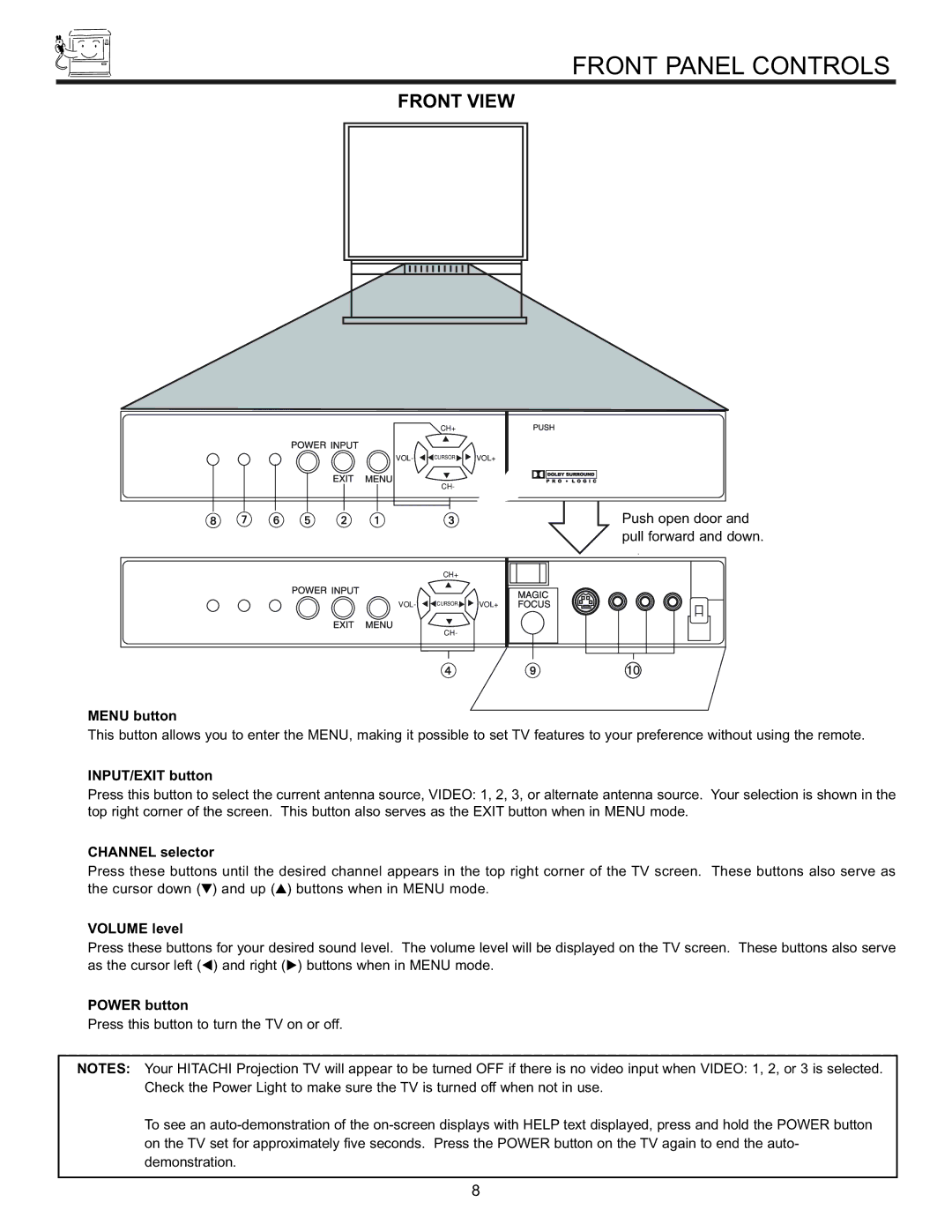 Runco 53SBX59B, 61SBX59B manual Front Panel Controls 