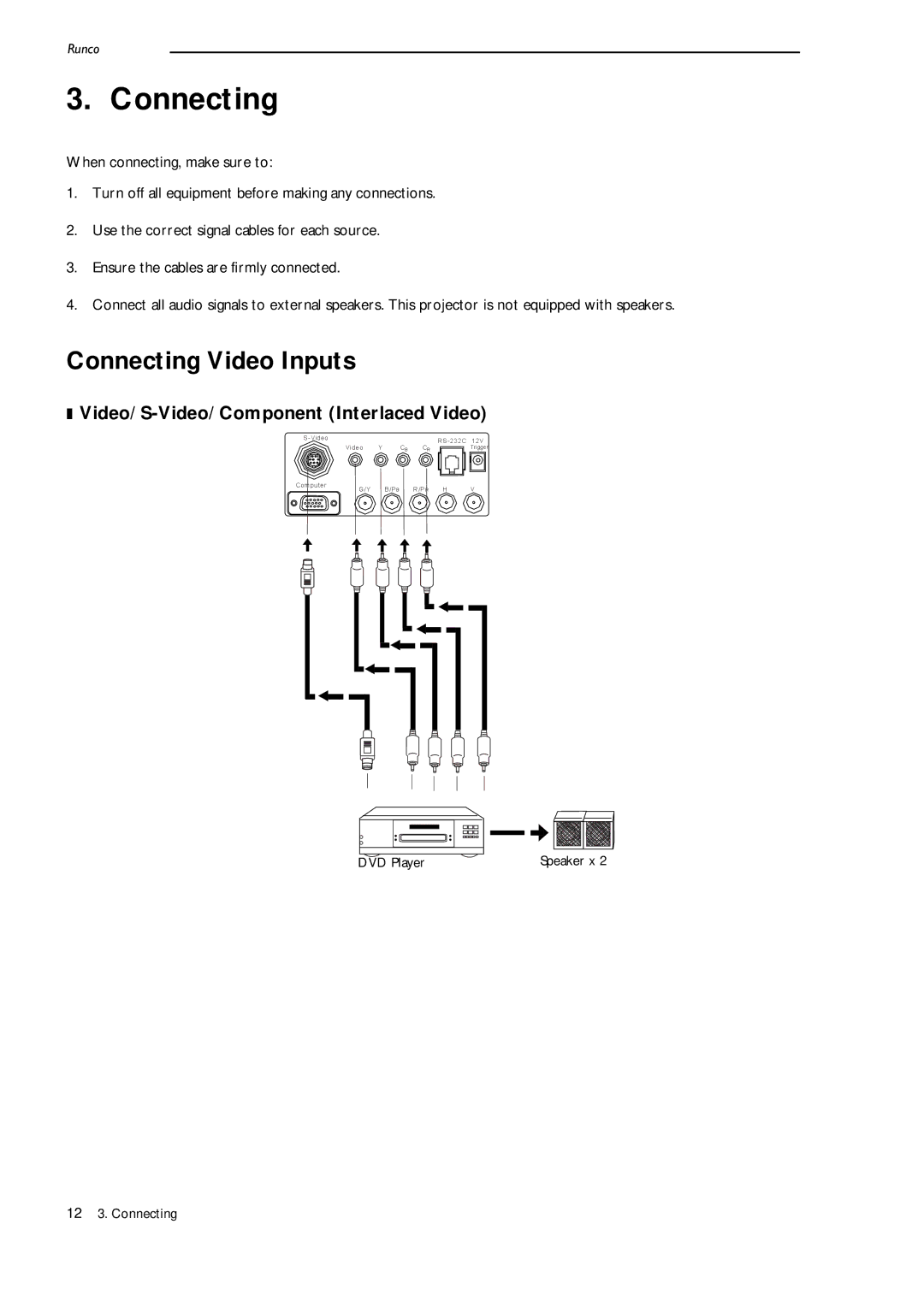 Runco CL-500 manual Connecting Video Inputs, Video/ S-Video/ Component Interlaced Video 