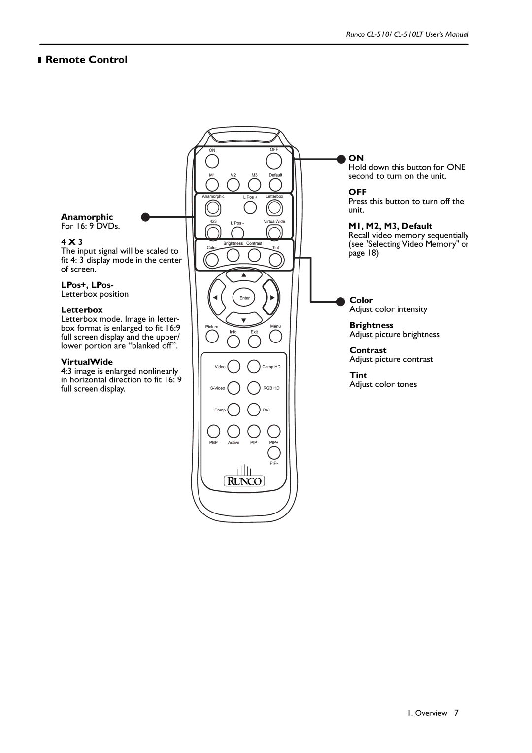 Runco CL-510LT manual Remote Control, Off 