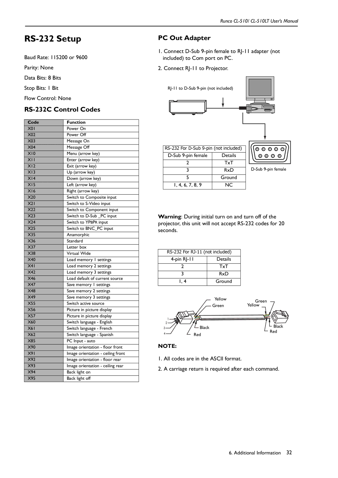 Runco CL-510LT manual RS-232 Setup, RS-232C Control Codes PC Out Adapter 