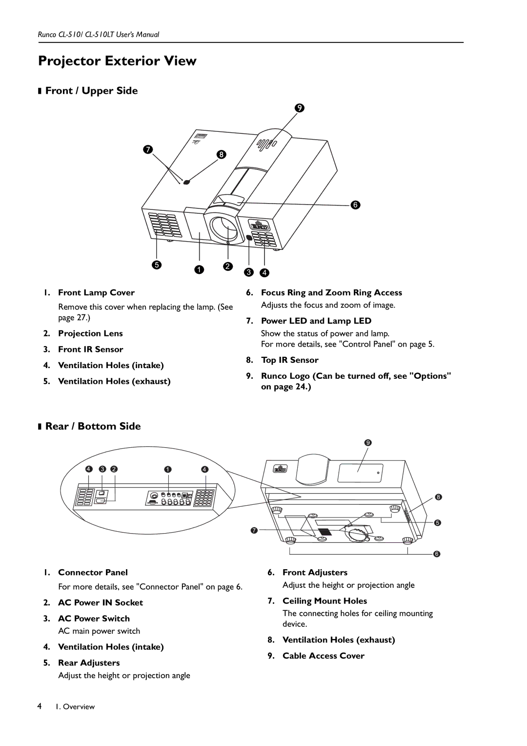 Runco CL-510LT manual Projector Exterior View, Front / Upper Side, Rear / Bottom Side 