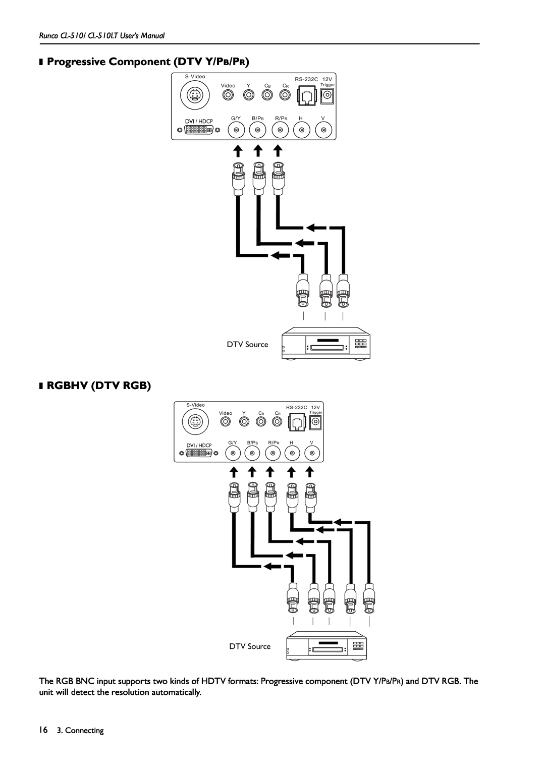 Runco CL-510LT manual Progressive Component DTV Y/PB/PR, Rgbhv Dtv Rgb, DTV Source, 16 3. Connecting 