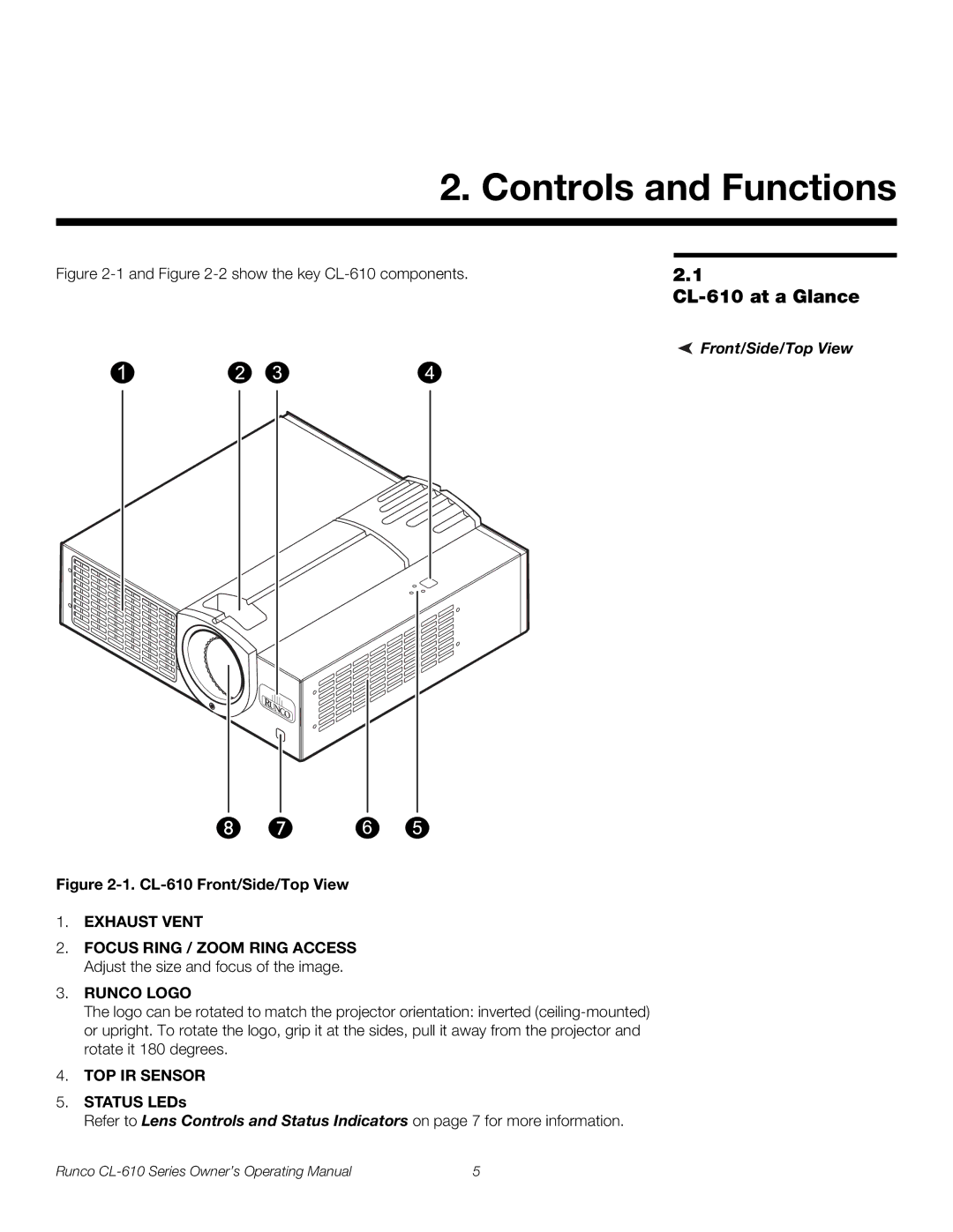 Runco manual Controls and Functions, CL-610 at a Glance, Front/Side/Top View 