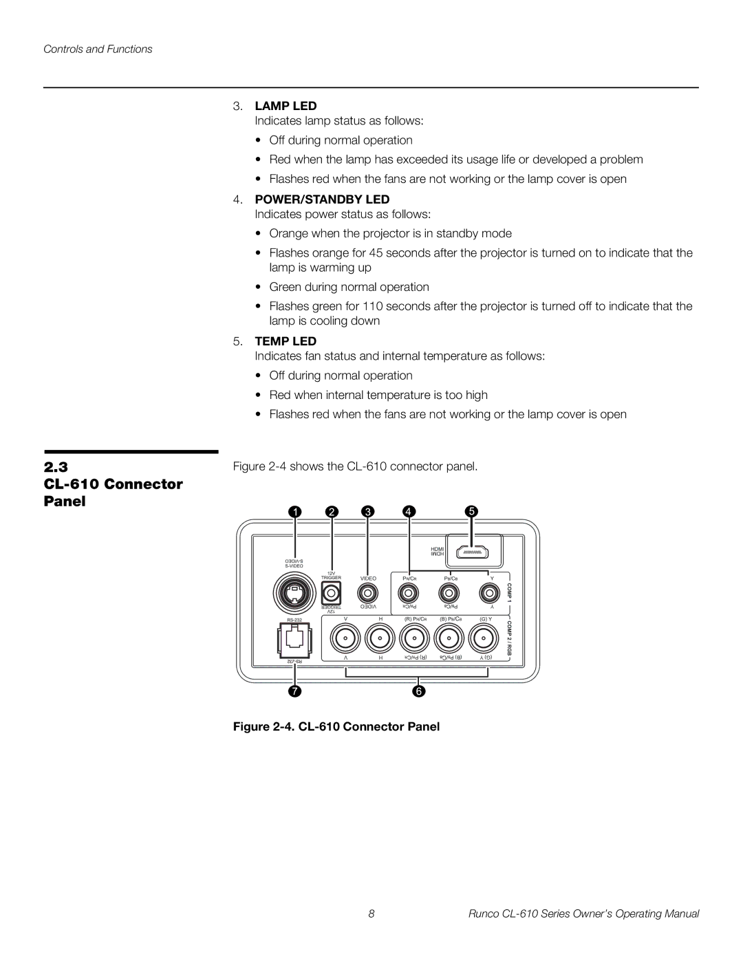 Runco manual CL-610 Connector Panel, Lamp LED, POWER/STANDBY LED Indicates power status as follows, Temp LED 