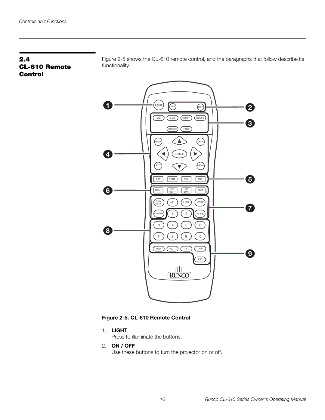 Runco manual CL-610 Remote Control, Light, On / OFF 