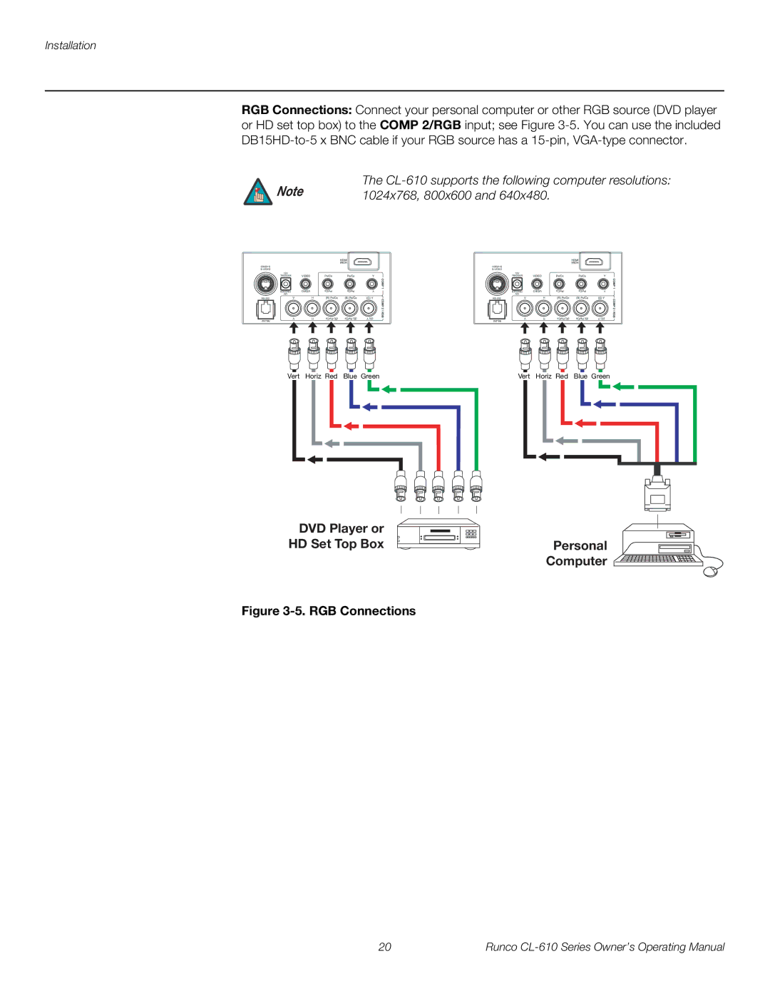 Runco manual CL-610 supports the following computer resolutions, 1024x768, 800x600 