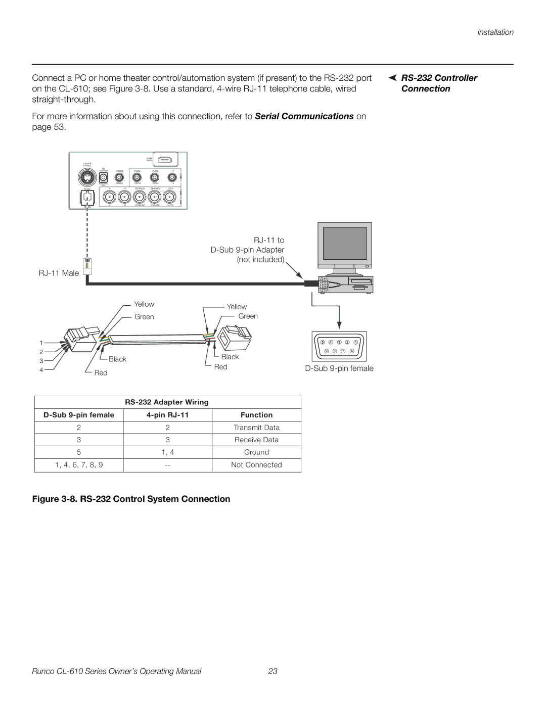 Runco CL-610 manual RS-232 Controller, Connection 