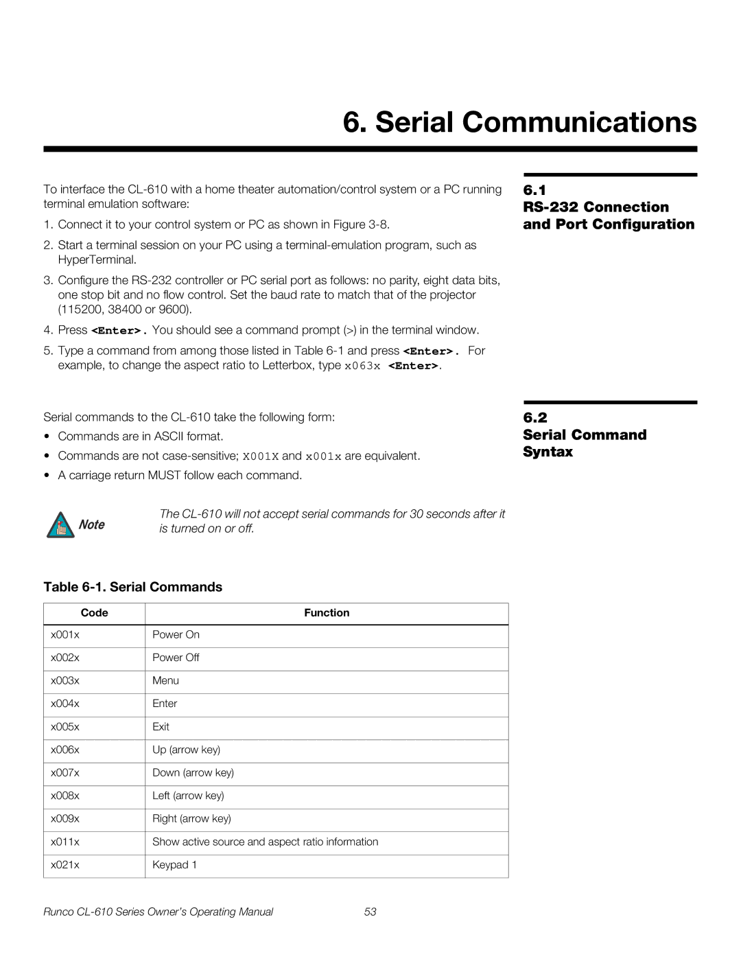 Runco CL-610 manual Serial Communications, Is turned on or off, Code Function 