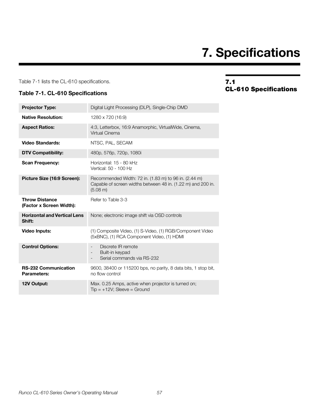 Runco manual CL-610 Specifications 