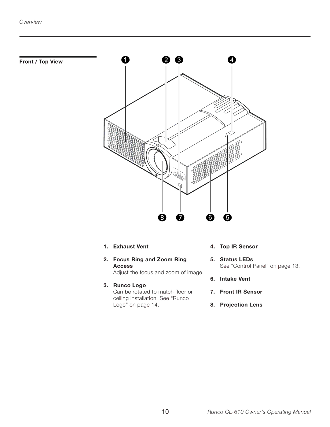 Runco CL-610LT manual Overview 