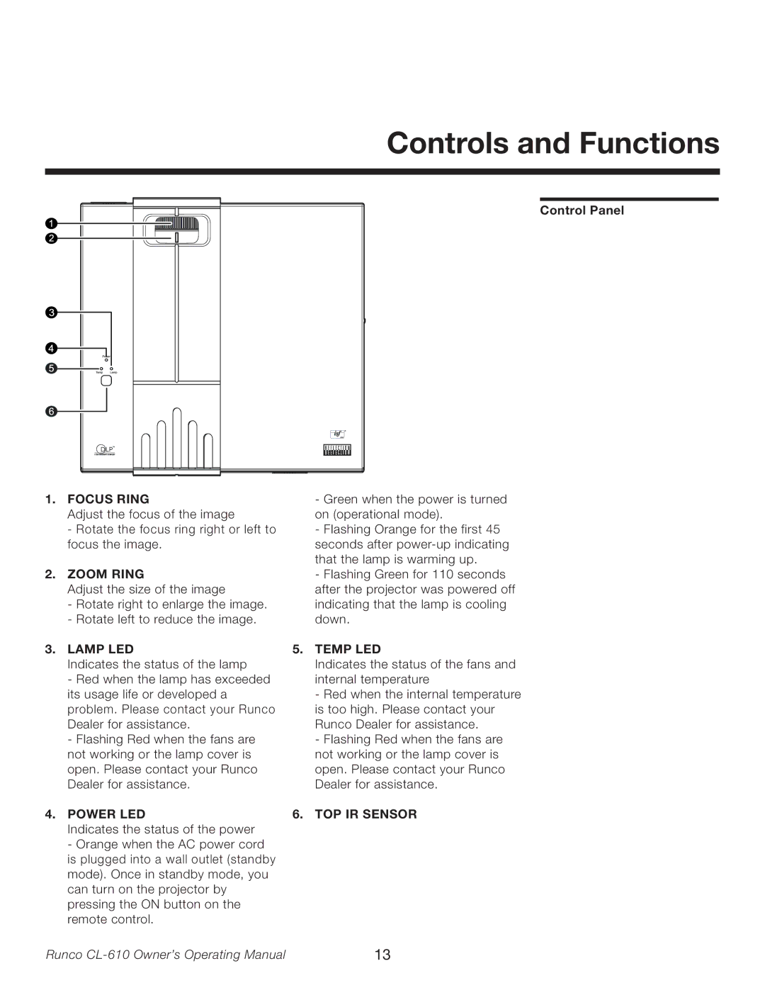 Runco CL-610LT manual Controls and Functions, Control Panel 