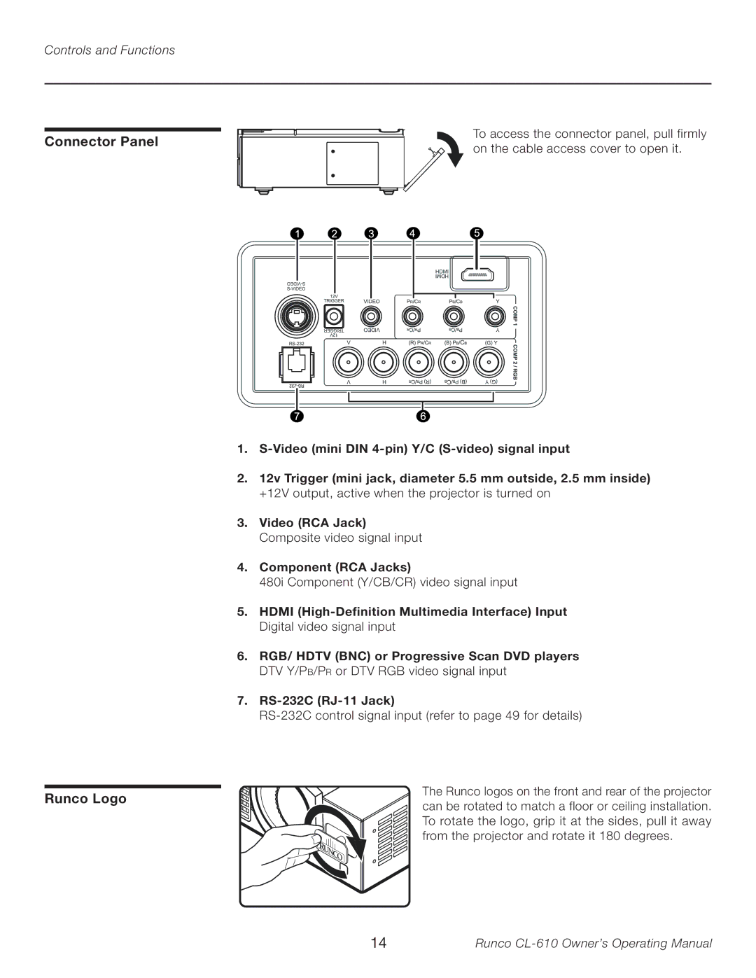 Runco CL-610LT manual Connector Panel Runco Logo 