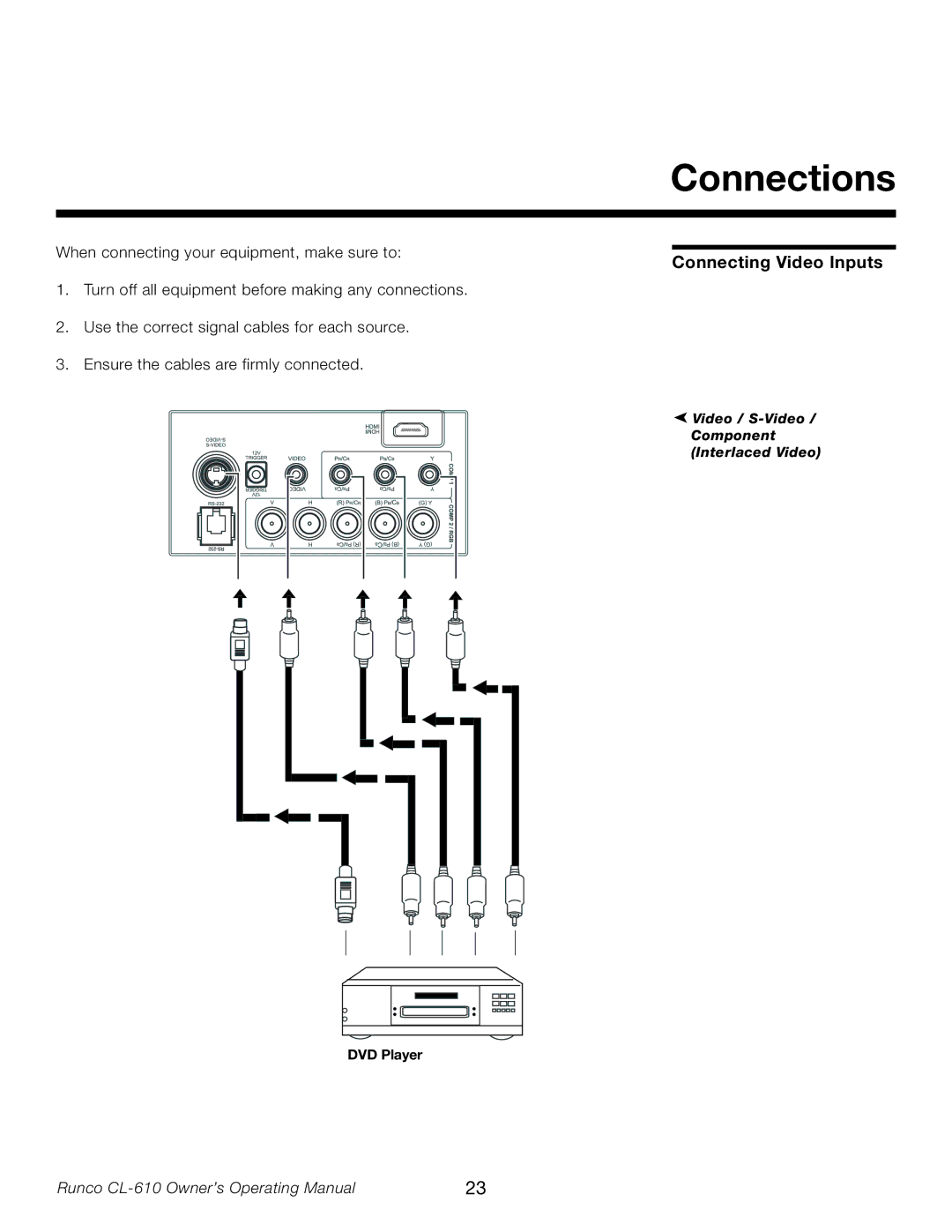 Runco CL-610LT manual Connections, Connecting Video Inputs 