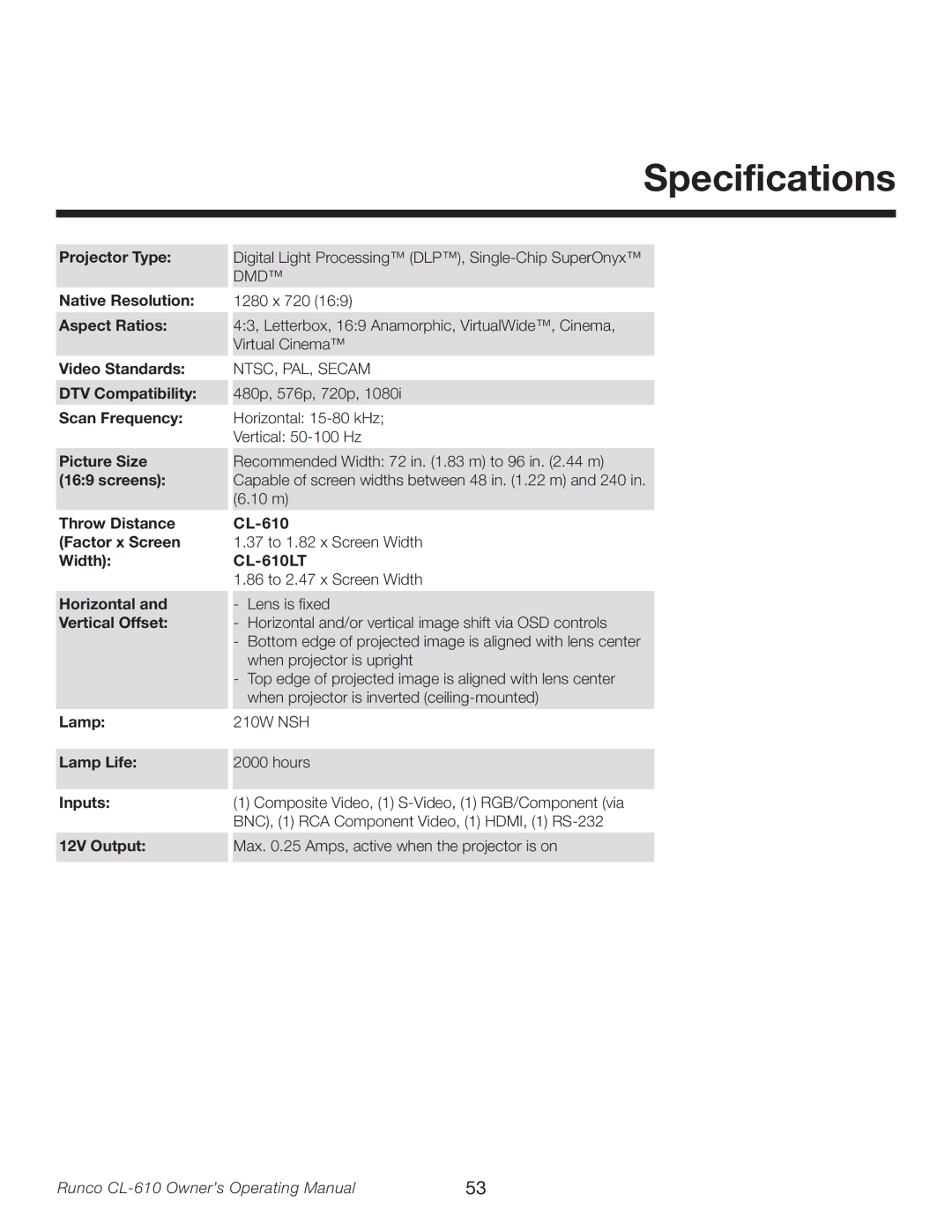 Runco CL-610LT manual Specifications 